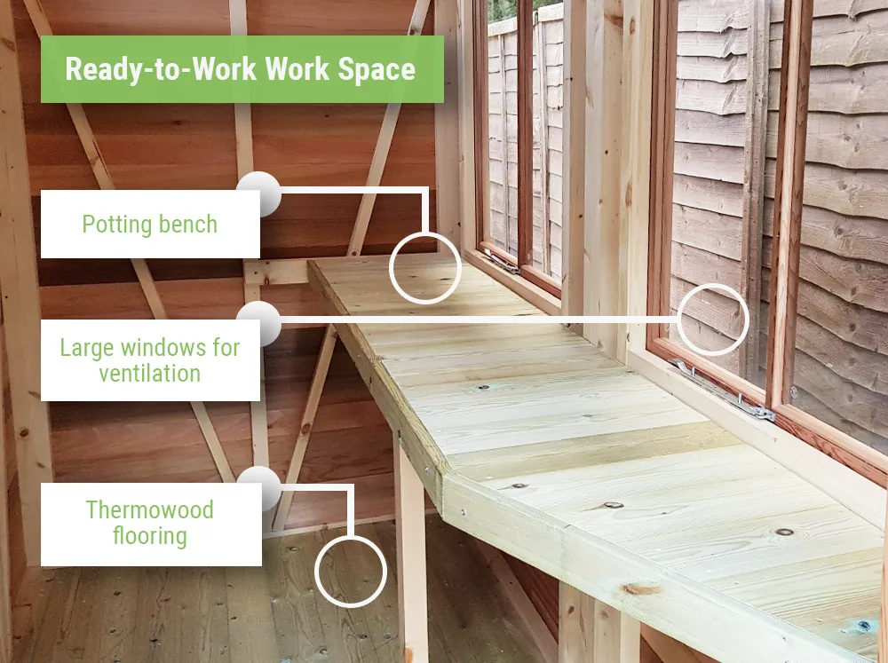Feature image pointing out the features of the shed side of the Alton Fusion Greenhouse Shed