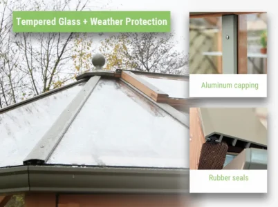 Feature image of the Alton Octagonal Greenhouse showcasing the tempered glass and aluminum capping with seals