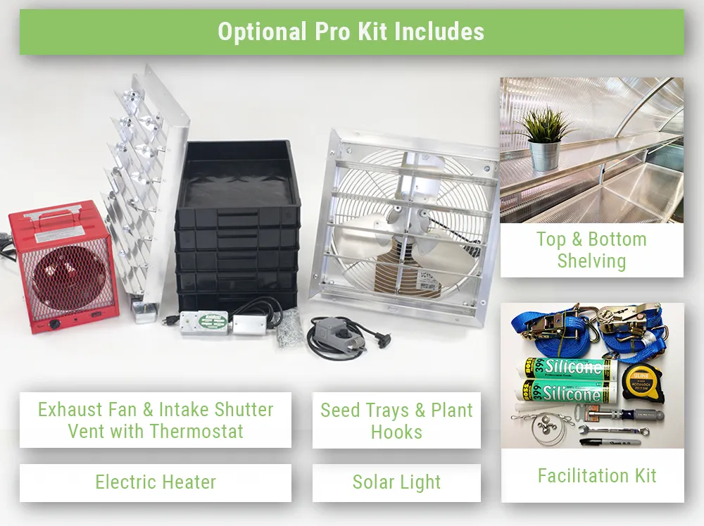 Graphic listing and showing the items included in the Riga XL Greenhouses Pro Kit
