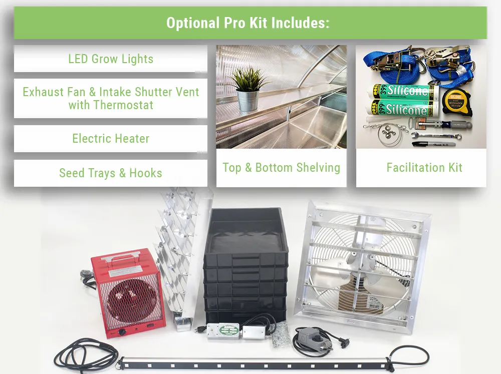 Graphic listing and showing the items included in the Riga XL Greenhouses Pro Kit
