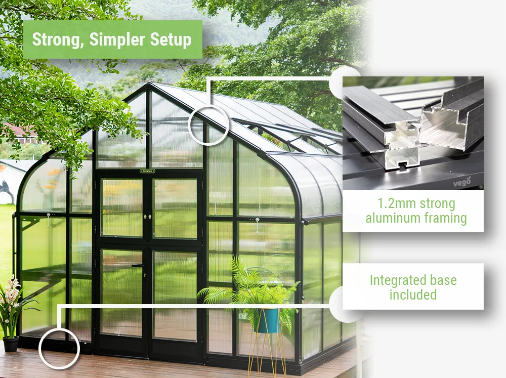 Vego Pacific Greenhouse with a detail shot of framing cross sections and a pointer to the integrated base frame