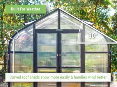 Feature image showcasing the shape and roof pitch of the Vego Pacific 8.5 Greenhouse