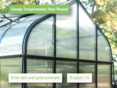 Feature image of the Vego Pacific 8.5 Greenhouse calling out the 8mm twin-wall polycarbonate