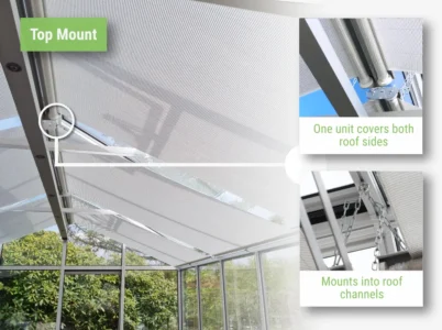 Feature image of teh Retractable Roll-up Shade Curtains showing the top mount with detail shots of the dual roll system and mount
