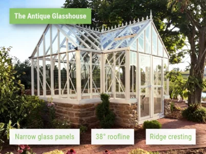 Feature image showcasing the antique design of the Janssens Antique Orangerie with its narrow glass panels, steep roof line, and ridge cresting