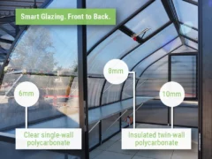 Feature image showcasing the different glazing types of the Riga Black Greenhouse