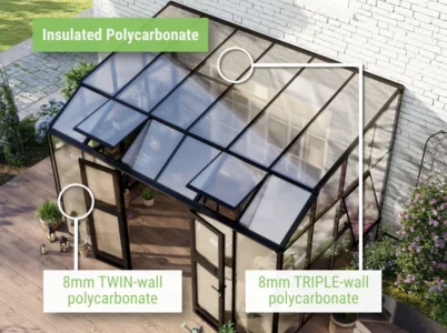 Feature image of the Vego Grand Lean-To Greenhouse showcasing the 8mm twin and triple wall glazing