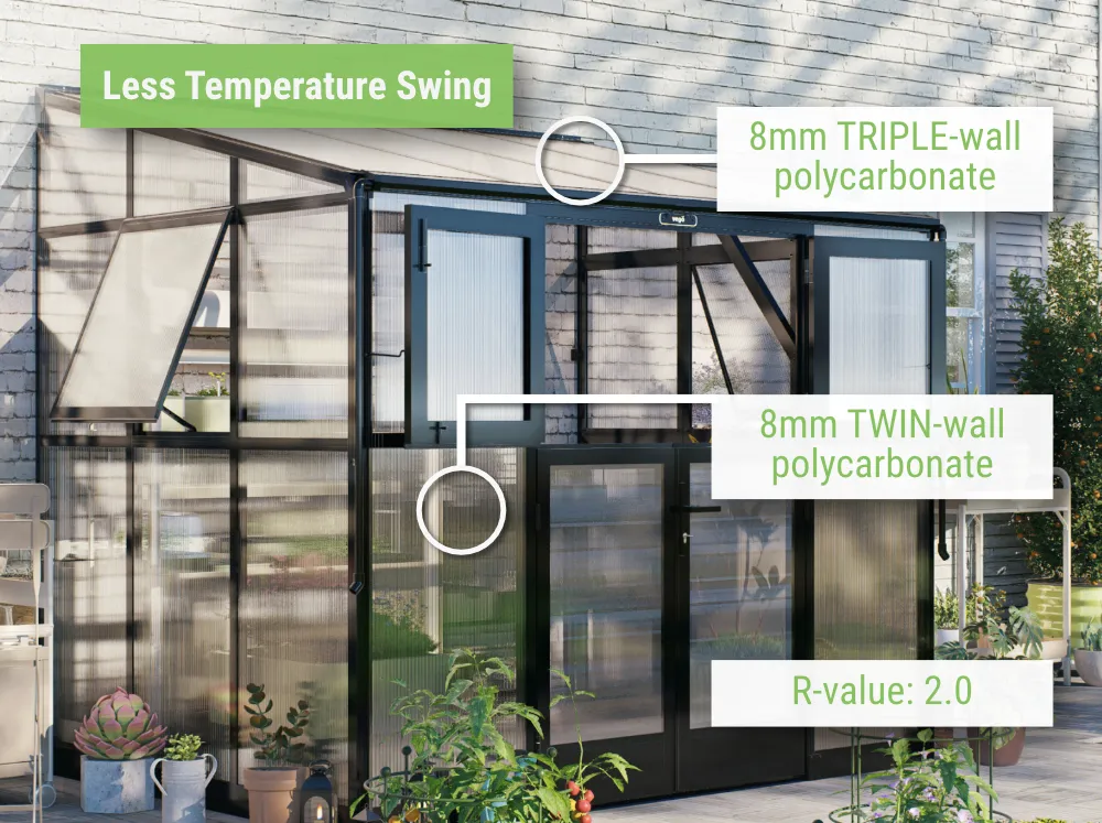 Feature image of the Vego Lean-To Greenhouse showcasing the glazing: 8mm twin wall polycarbonate for the walls and 8mm triple wall for the roof